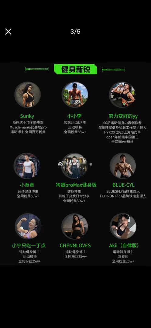 深圳IWF国际健身展见王枰翔sunky一起hyrox健身跑hyrox杭州站hyr