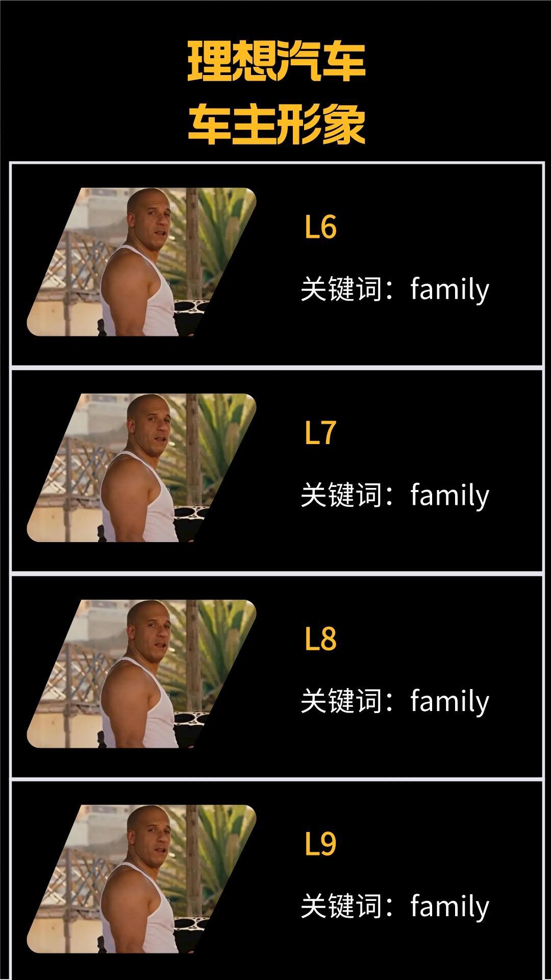 隔壁很火的一个帖子，说理想的L6789车主主打一个专一，具体的形象如下。评论说他