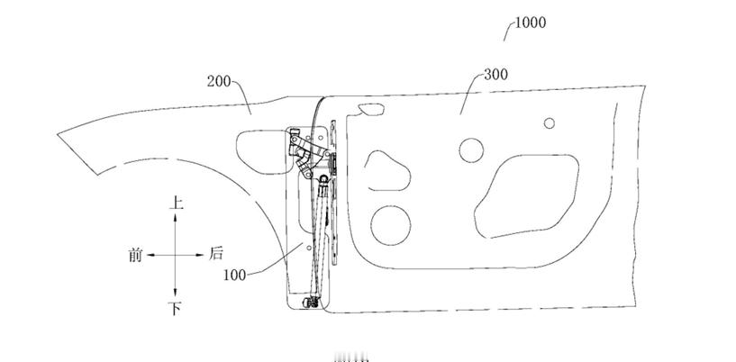 🔻🐔哥的剪刀门🔻是不是有机会落地了？？