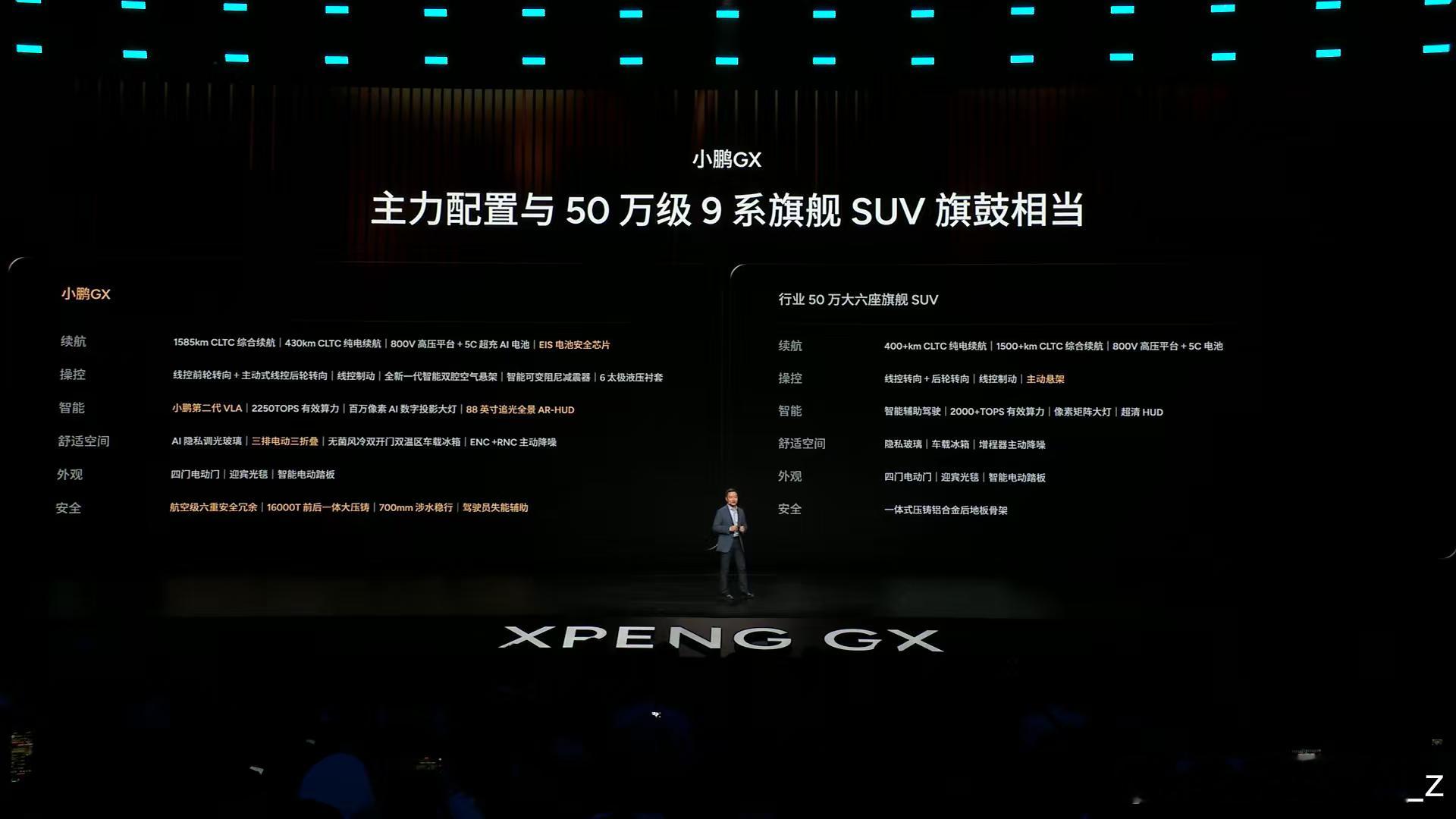 今晚谁都要叫一声鹏哥！26.98万的路虎还有人说内饰问题吗小鹏GX发布会小鹏GX