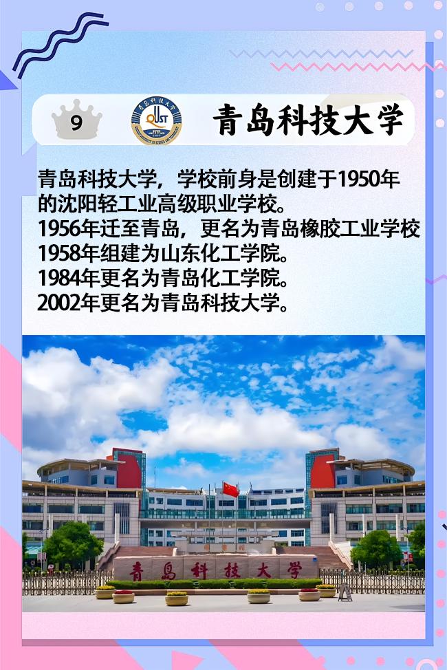 山东省排名第9——青岛科技大学。