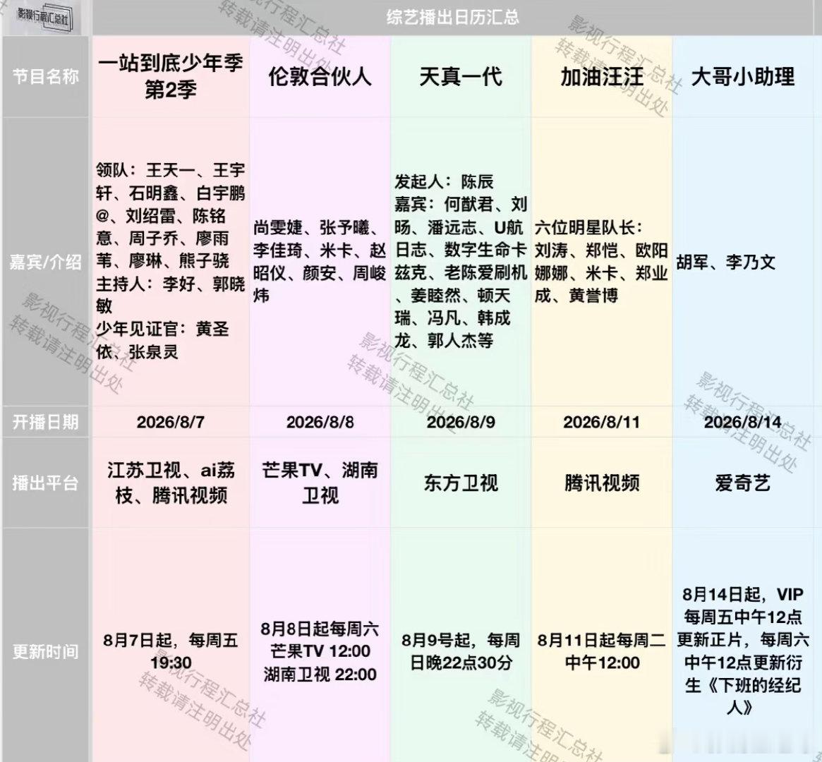 综艺日历更新：8.7-14日开播一站到底少年季2、伦敦合伙人、天真一代等综 