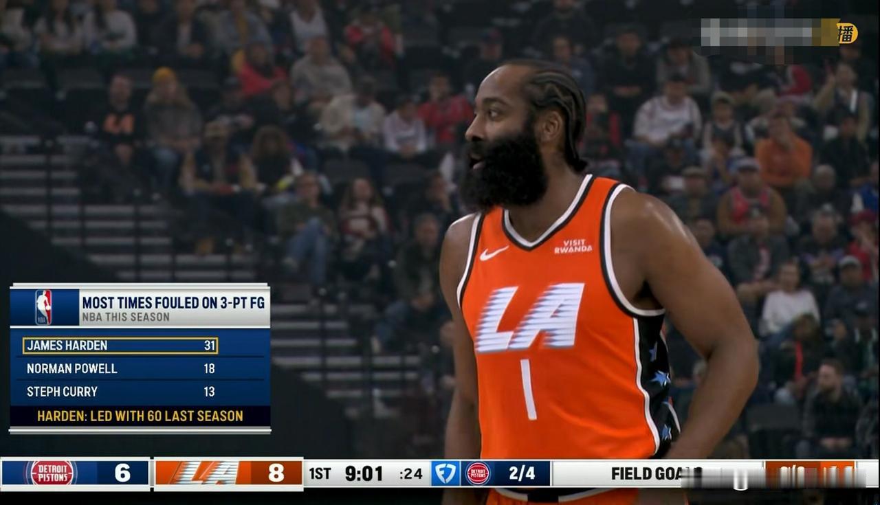 快船巨星哈登的造三分犯规能力真是太恐怖了！在今天快船主场迎战活塞的焦点战中，当时