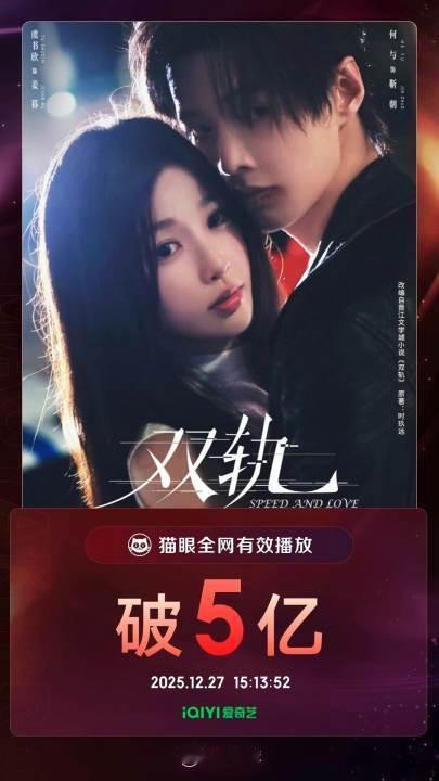 双轨播放量破5亿虞书欣何与双轨播放量破5亿虞书欣何与双轨播放量破5亿虞书欣