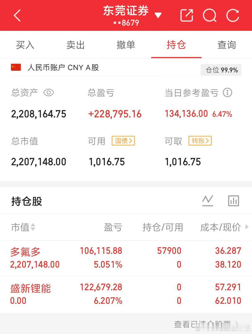 5月6日 周三人气榜点评中国长城：一字连板 气势拉满通富微电：一字强封 势头超猛