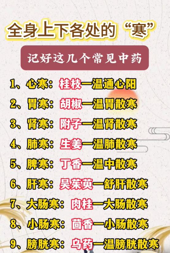 心寒胃寒肾寒，看看身体受寒分别有什么特点