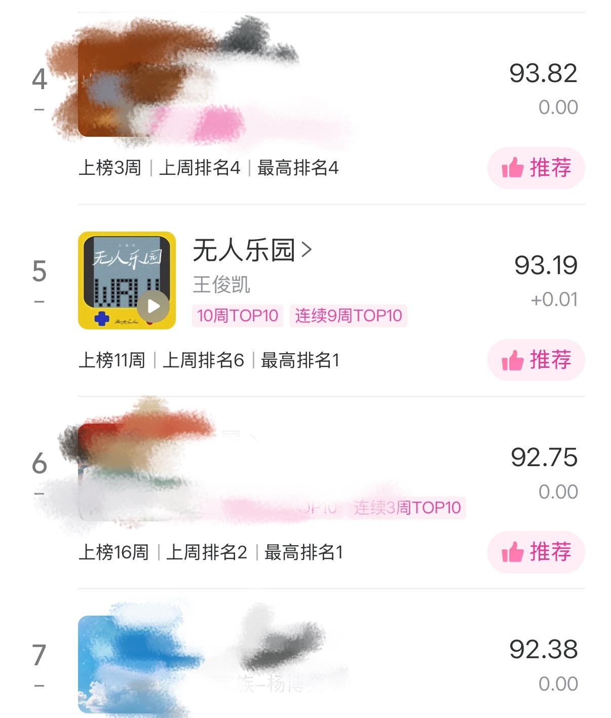 七点半送分哈！后面都在顶歌，别人已经逐渐缩小分差了！虽然我们主要目的是攒分保榜，