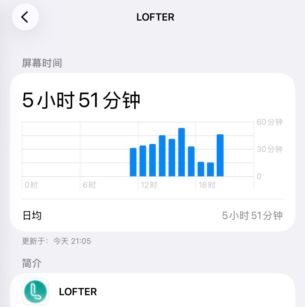 今天一个人给小羡盖了2500多楼已燃尽