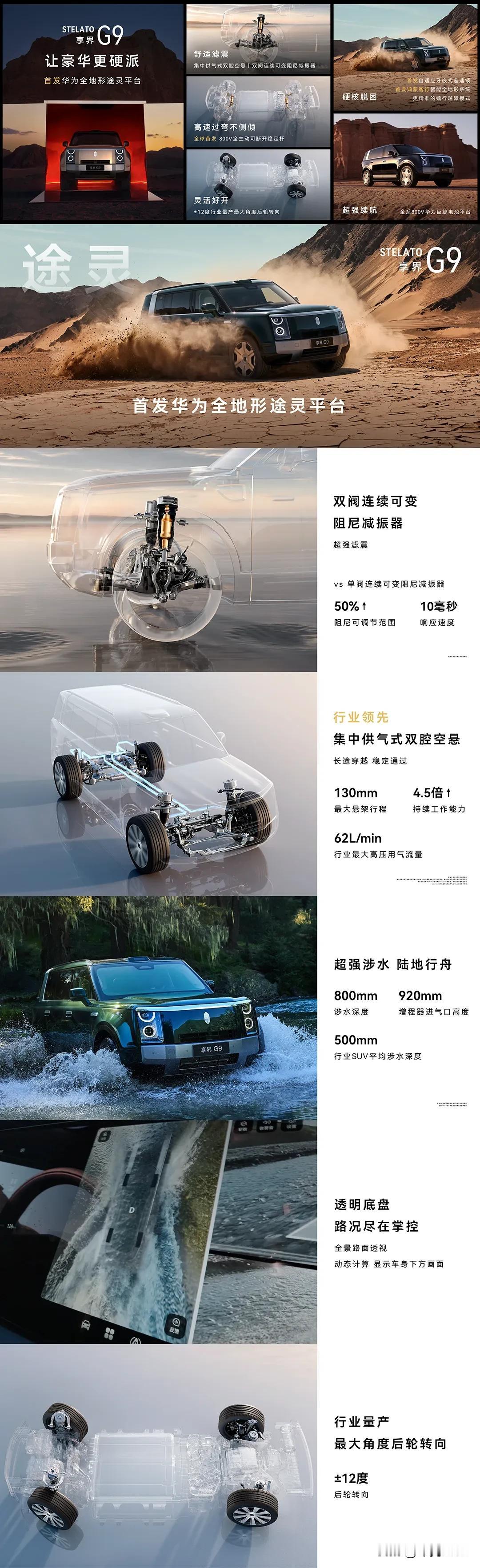享界G9首发搭载华为全地形途灵平台，并带来三个全球首发：

全球首发鸿蒙智行全地