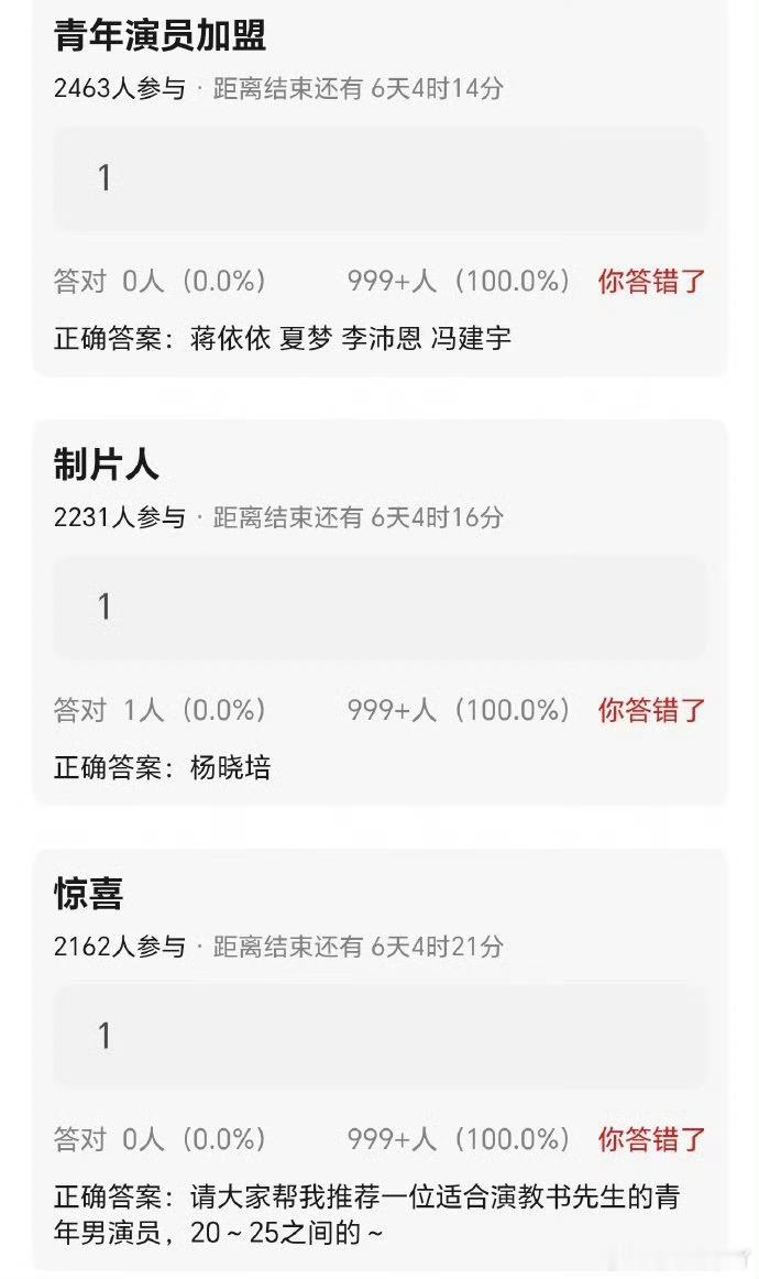 古偶、去流量、小培。这是什么致命搭配