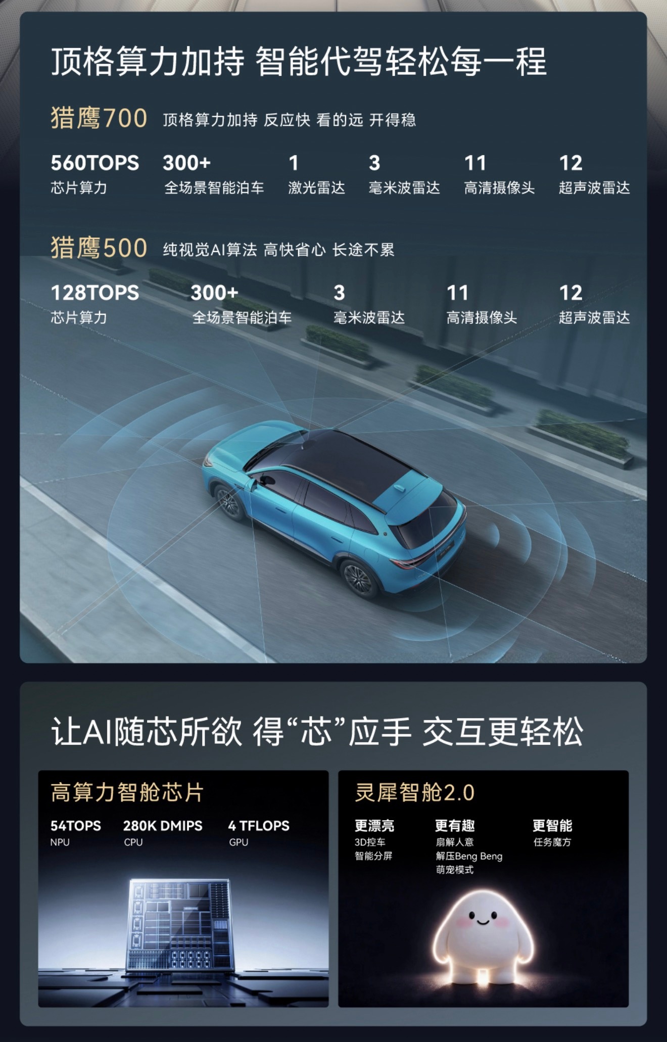 风云T9L预售价13.99万起，搭载猎鹰700高阶驾驶辅助系统，征程6P芯片56