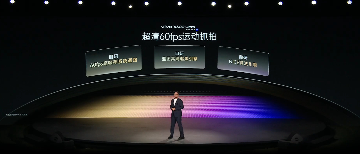 vivo X300 Ultra专业V单 这个大炮400增距镜很有东西啊，这东西真