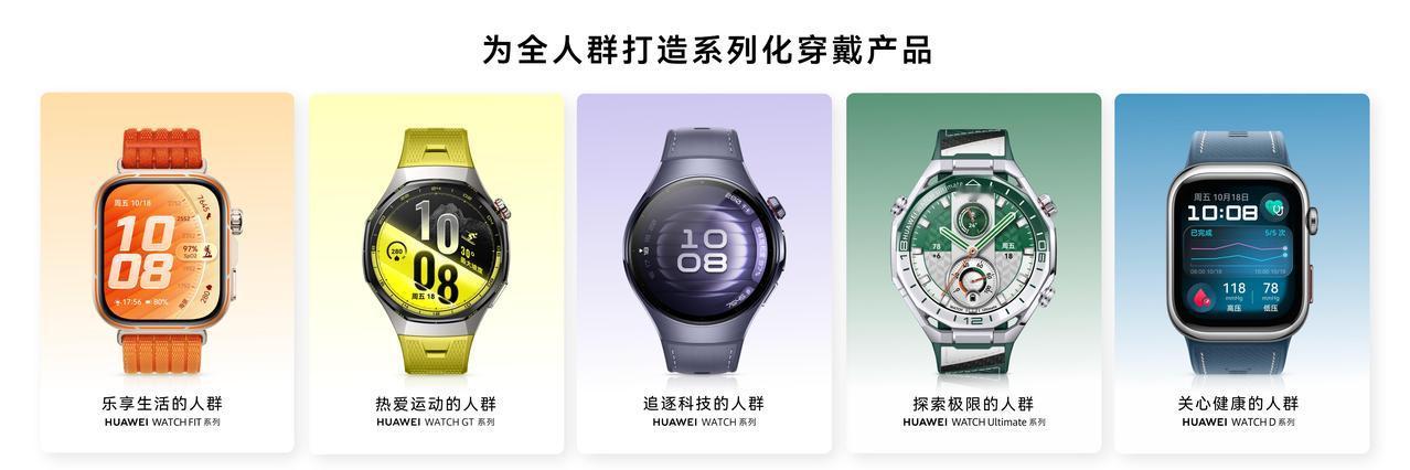 今年智能穿戴圈最大的重磅新品，或许就是刚刚发布的华为WATCH 6系列！
很多智
