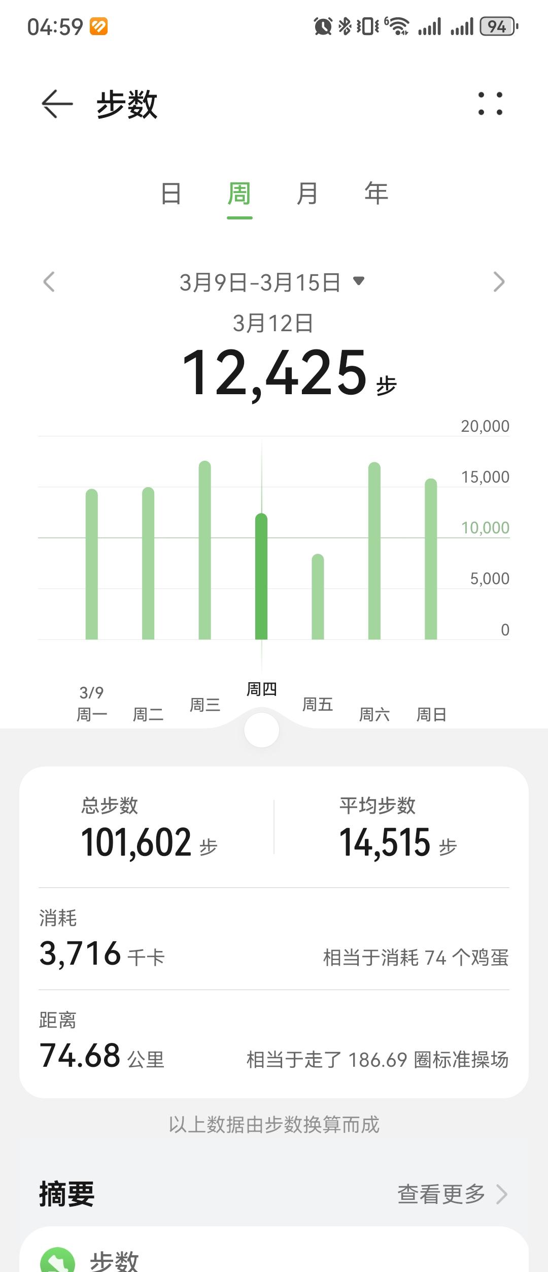 0432.华为运动健康上周锻炼数据