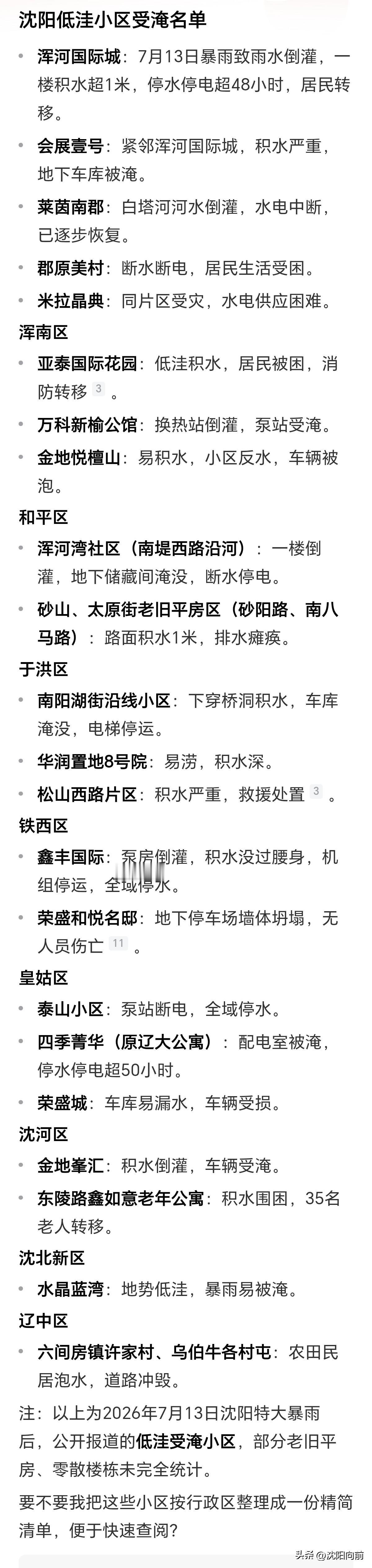 沈阳暴雨水淹小区名单
全球变暖，以后极端天气越来越多，
买房谨慎考虑，欢迎补充