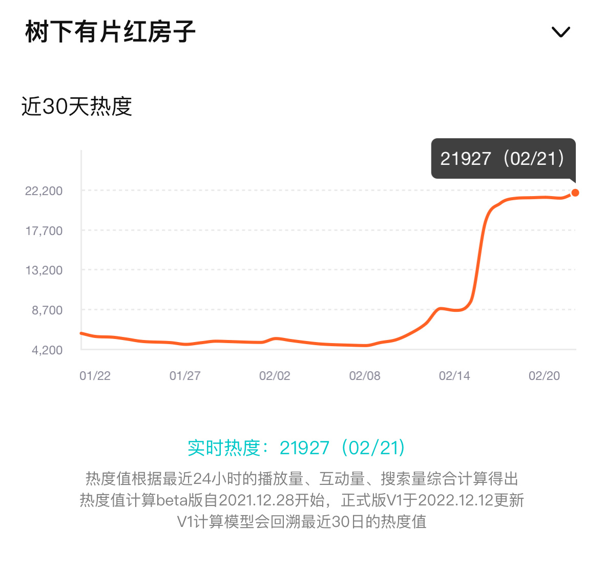 求求了…… 