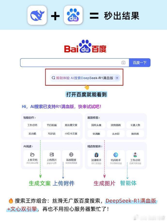 DeepSeek职场王炸组合❗️打工人必备神仙指令🔥效率起飞！ 