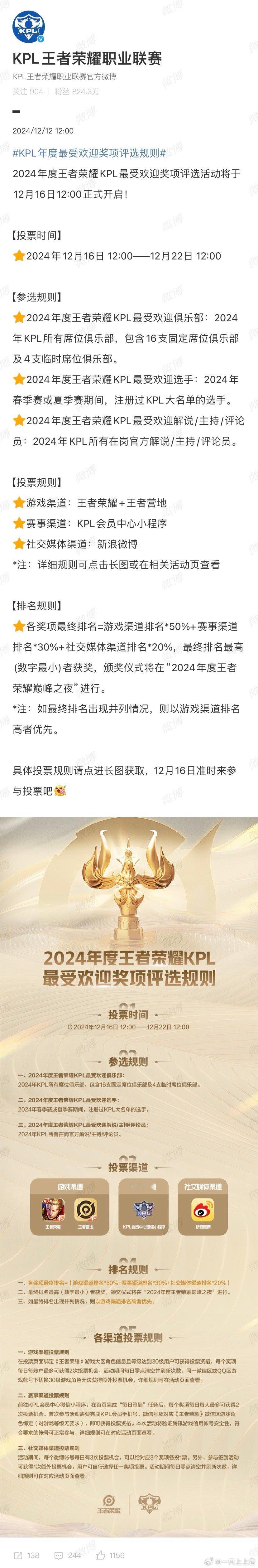 KPL年度最受欢迎奖项评选规则 一年一度，万众期待[哇]1216KPL年度最受欢