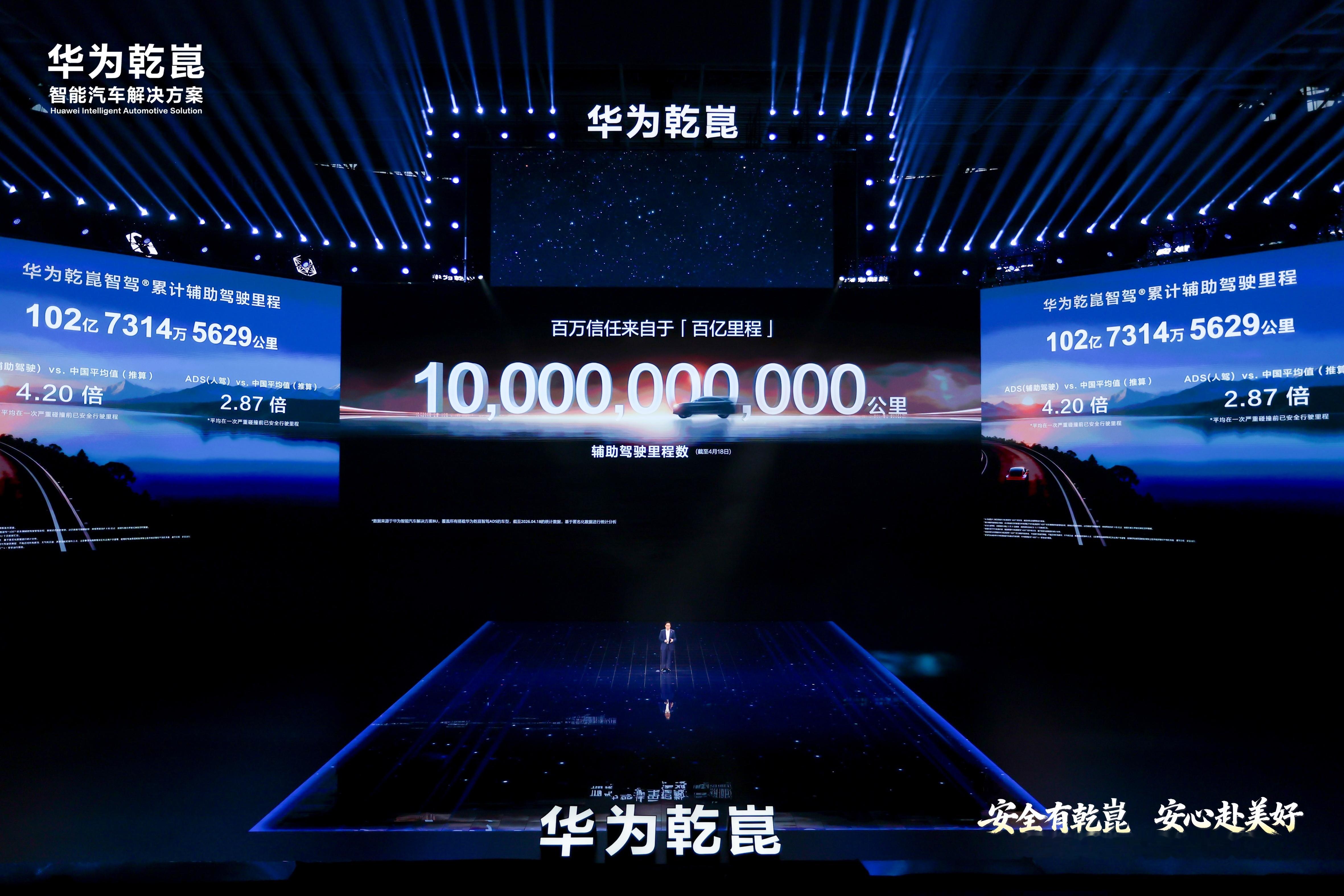 华为乾崑花180亿研究如何开得更好 这才是硬核科技该有的样子。一年 180 亿砸