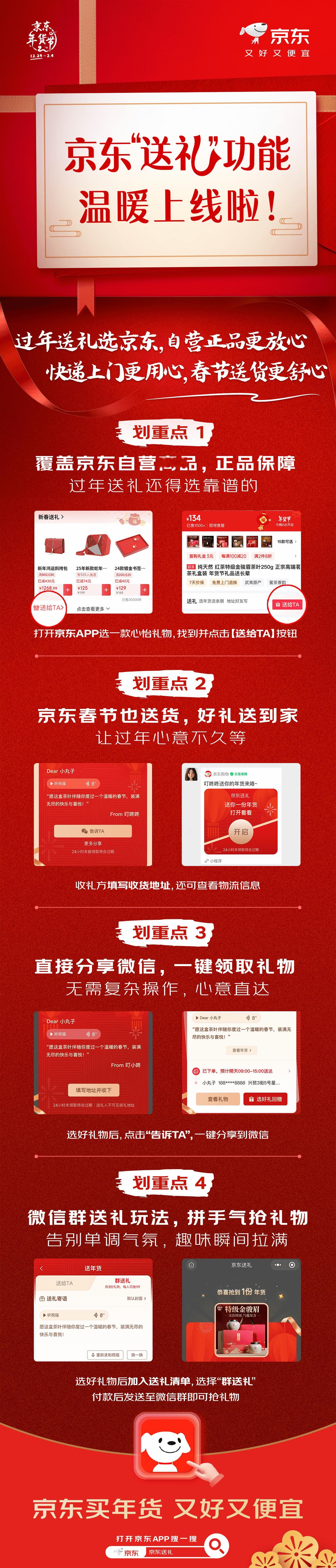 京东推出微信群送礼功能 新年渐近，年货和礼物都准备好了吗？还在发愁的话，不如来看