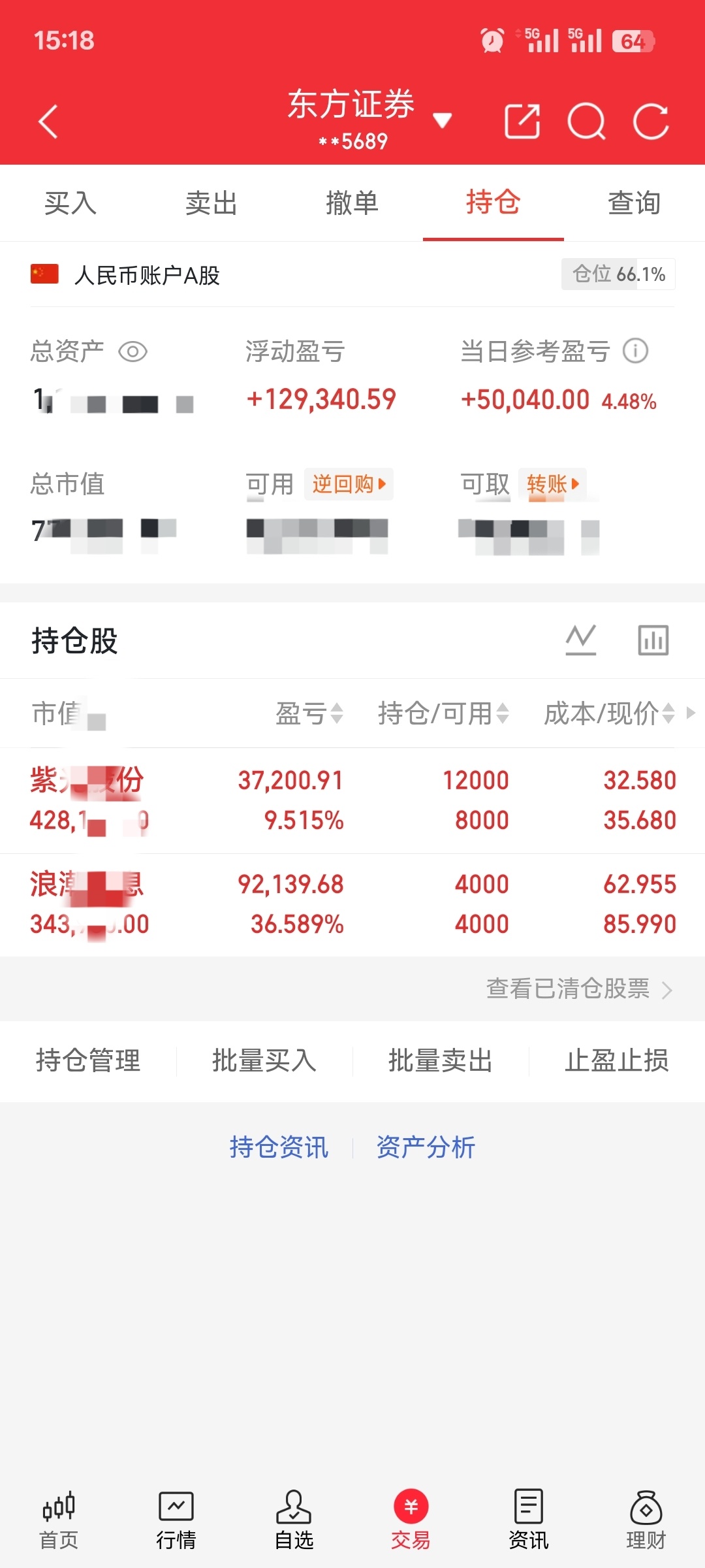 今天大盘太给力了，尾盘紫光加了点，继续等待上涨！股票