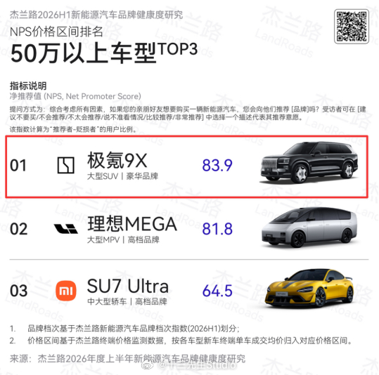 极氪9X五座版不单独开发布会了，直接会在7月28日上市，当日上午10点下定锁单。