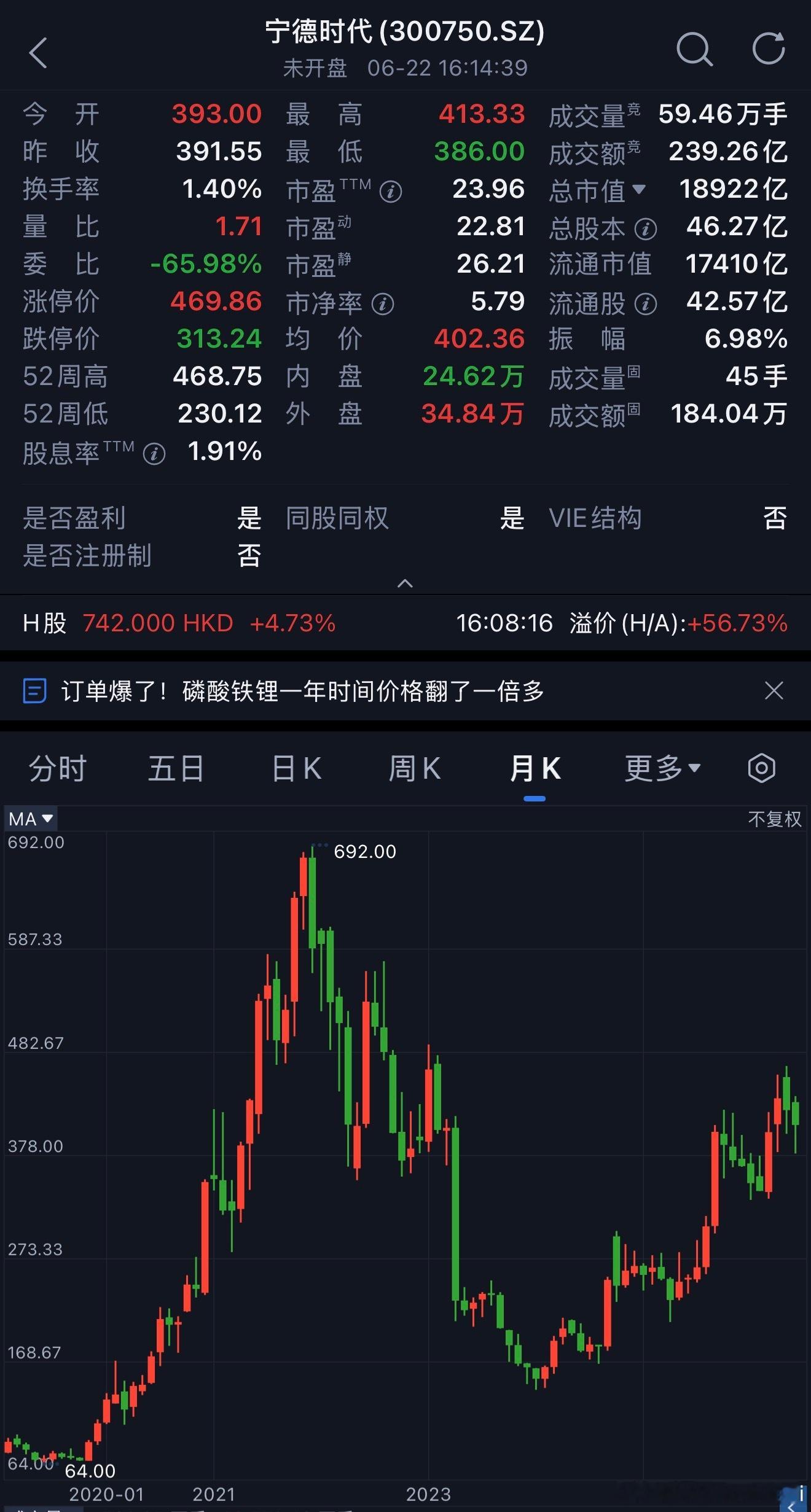 万物皆周期 ，MindRay依旧在对标赶超阶段双阶段市值+业绩量化跟踪目标阶段一