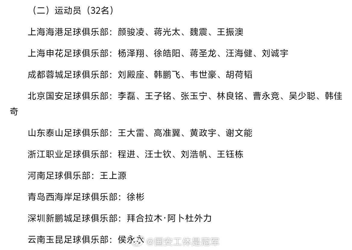 新一期国足名单，北京国安依然7人入选，另外的好消息是，正好国足是这轮联赛结束后北