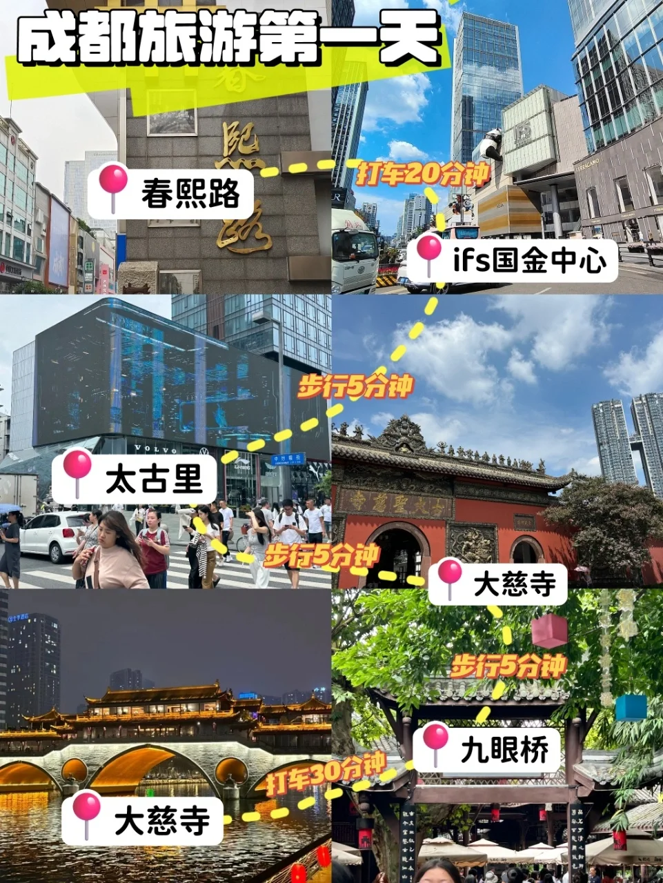 成都替大家试过了，这就是现状。。。
