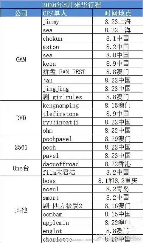 我沪的文旅部门能不能管管事，韩泰艺人跑上海办粉丝见面会可以说全中国数量最多。很多