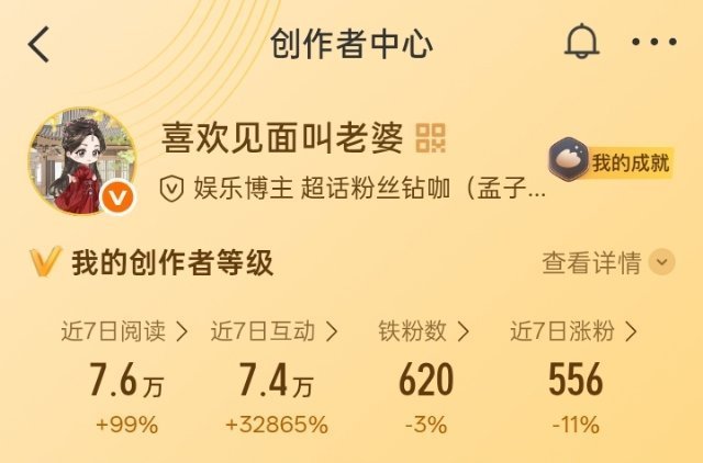 互动还是续火 