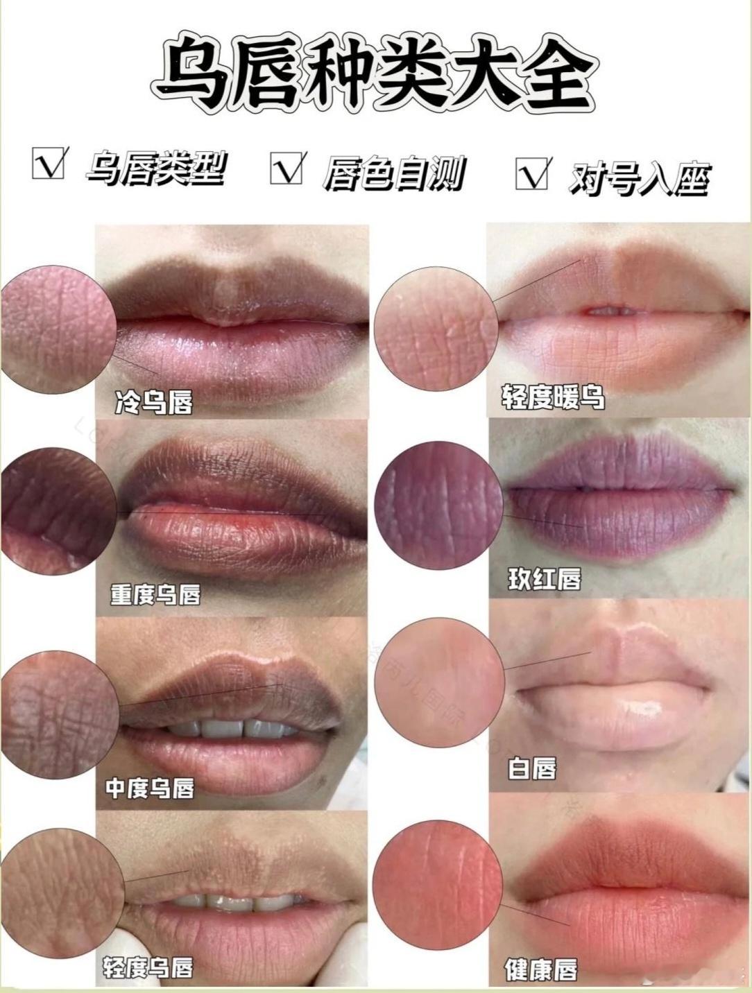 各种唇色，你属于哪款？ 