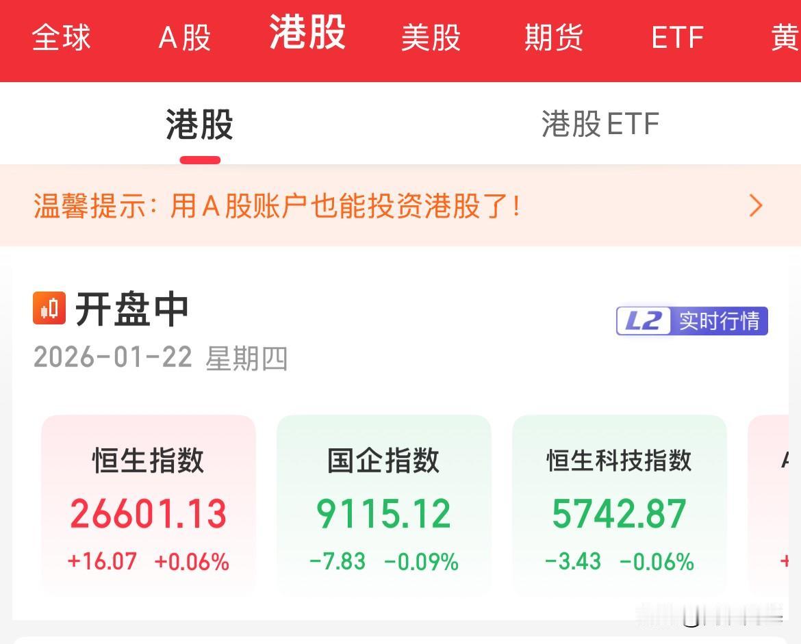 老登，不及预期！外围一片欢呼，中概股指大涨2.2%，但还是没有把港股的情绪拉起来
