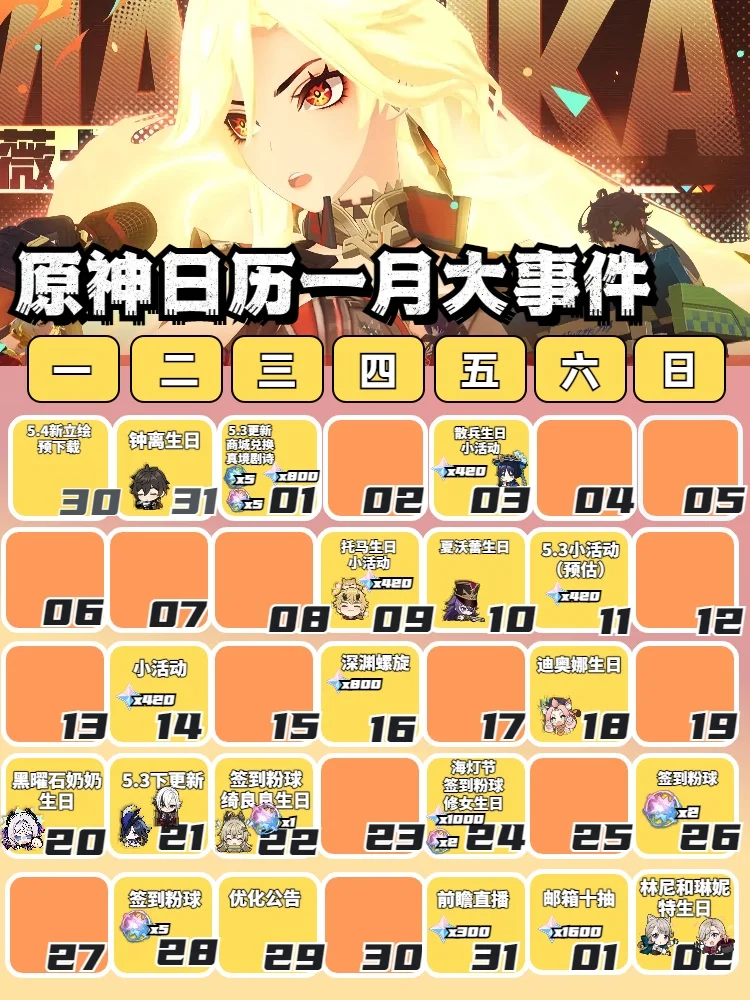 【原神】1月日历来咯，看看有哪些大事吧