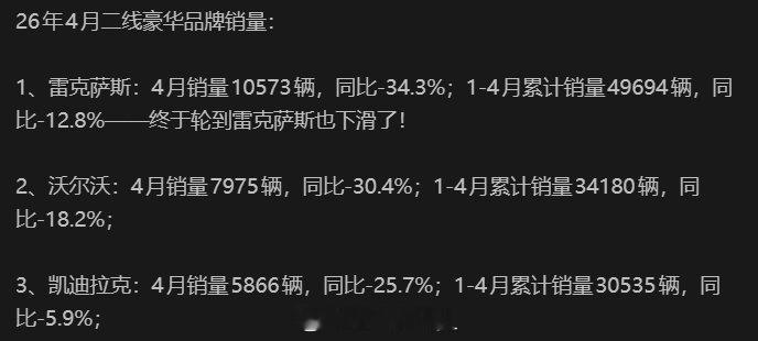 燃油车骨折清仓中国车市迎来了一场史无前例的价格雪崩，曾经保值坚挺的燃油车正以“骨
