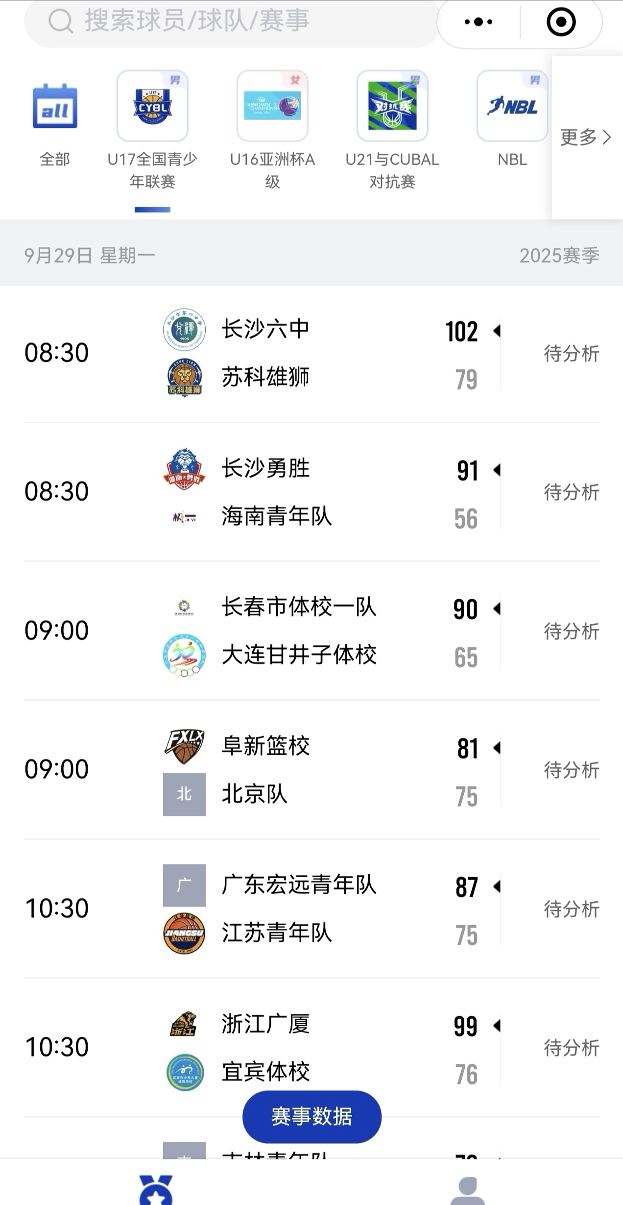 这次U17青年联赛质量还行，都拿出真本事来了，决赛圈的比赛应该会比较精彩。我的观