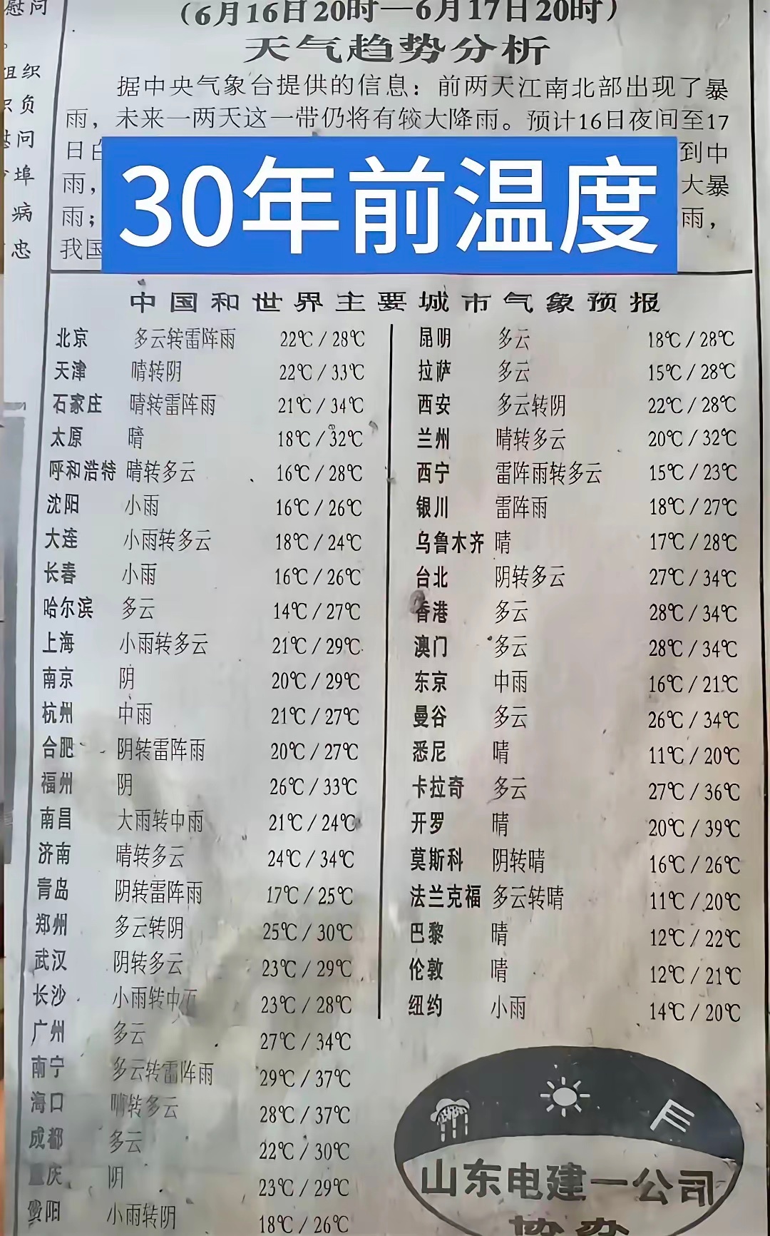30年前的温度表。终于知道为什么之前没有空调，大家晚上也能睡觉了。因为之前大部分