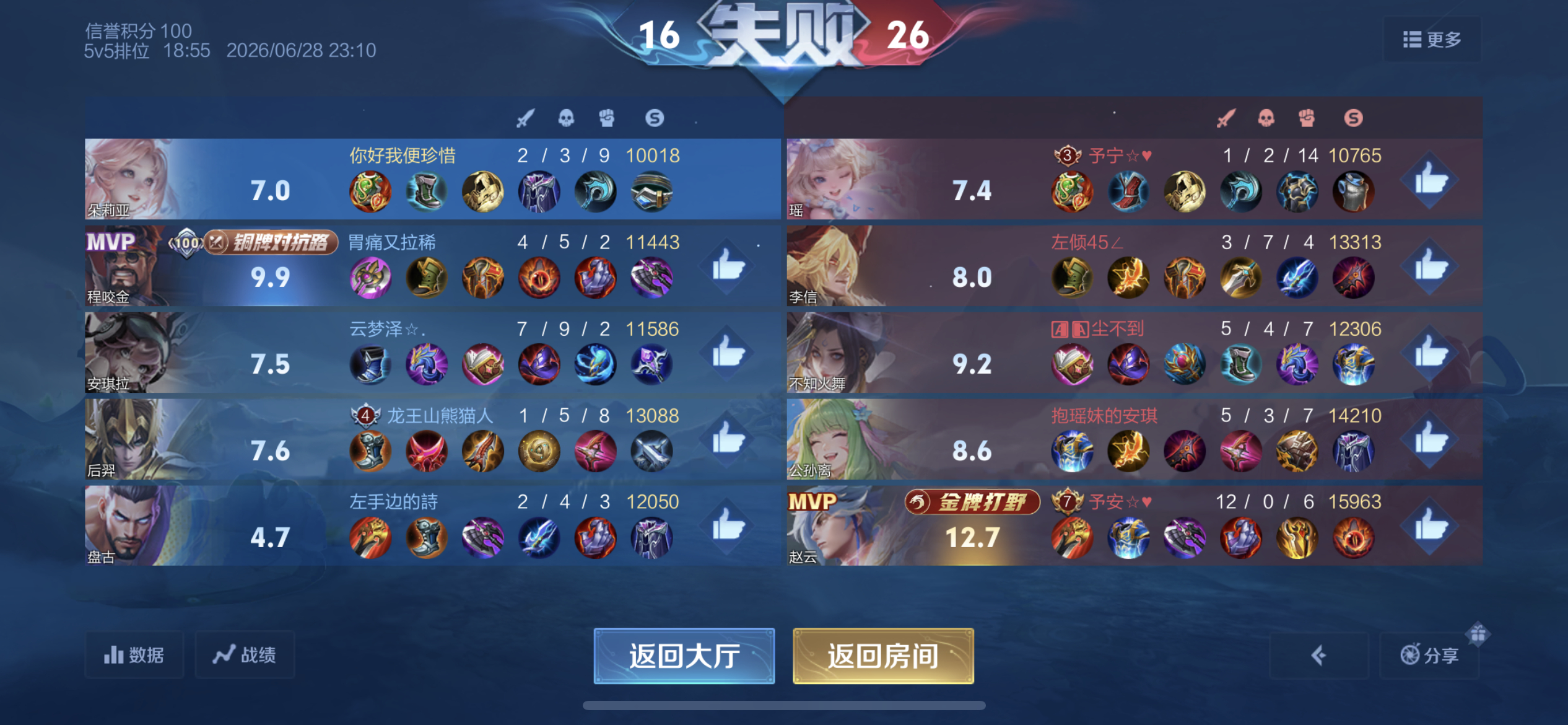 nb 后羿大招不知道空了多少次