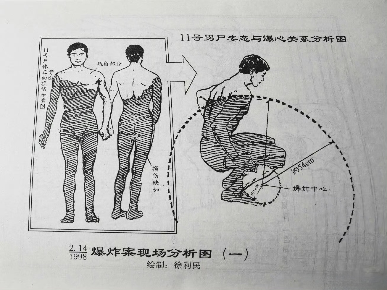 元宝宝佳片放送电影神探之痕迹 《神探之痕迹》这个电影太硬核了，压根不是改编，直接
