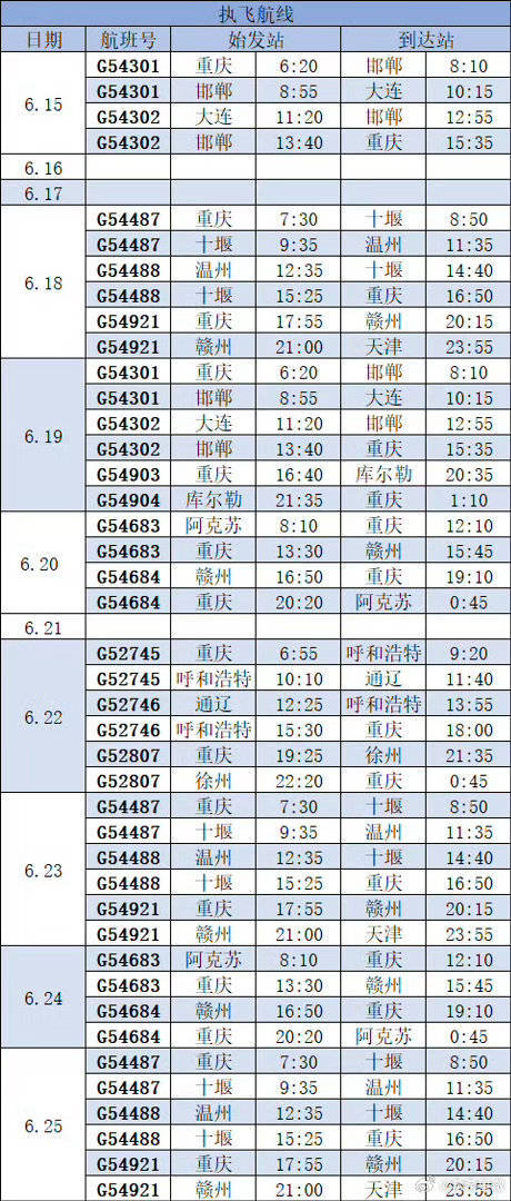 因为有你，山海皆可平。梓渝后援会包机应援首飞目的地是连云港，从重庆出发，渝归港，