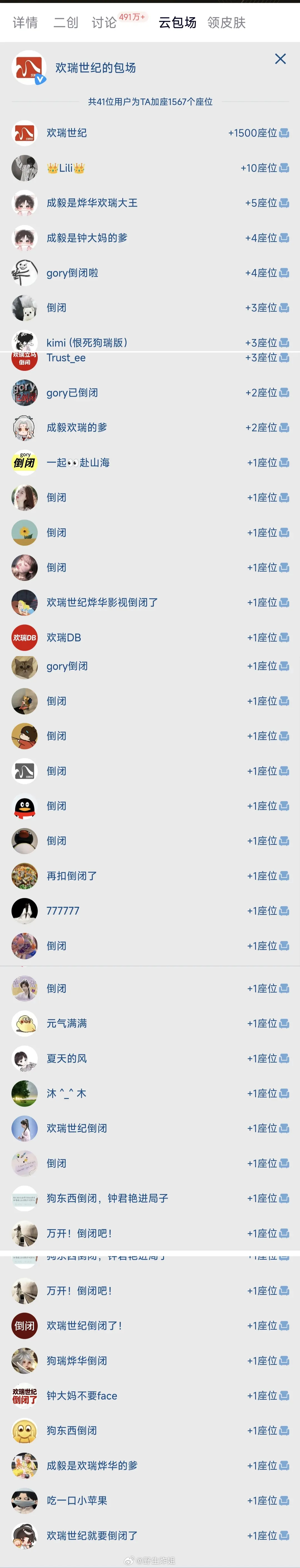 哈哈哈哈哈哈看得出来成毅粉丝真的很恨欢瑞了为了骂他不惜浪费包场 ​​​