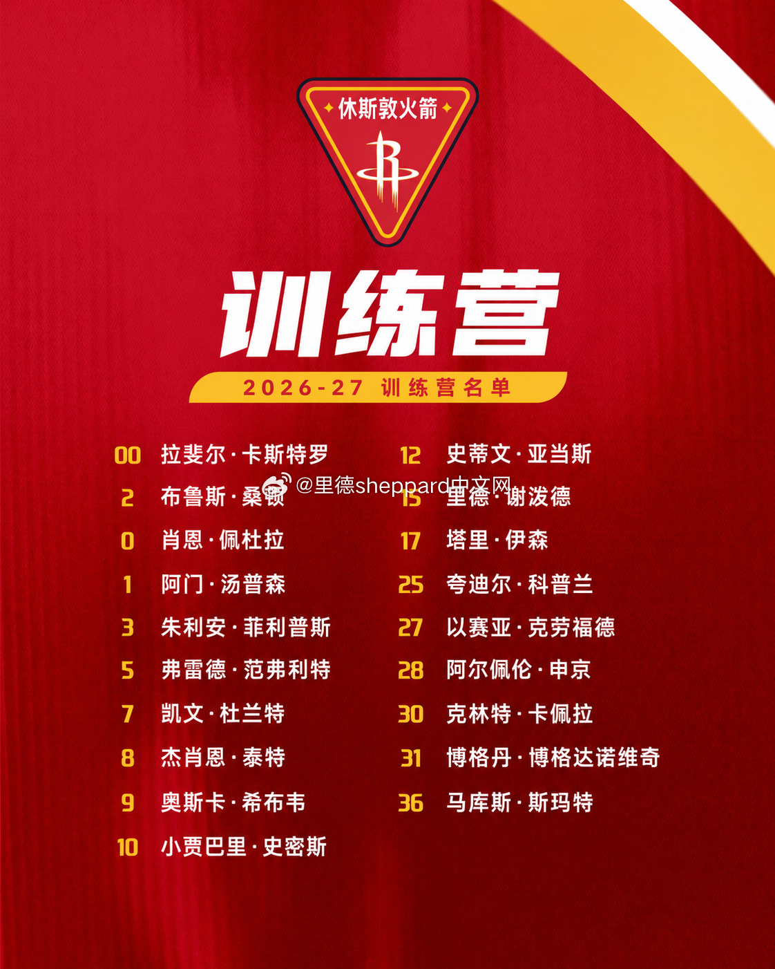 火箭公布训练营完整球员名单休斯顿火箭[超话]休斯顿火箭 ​​​