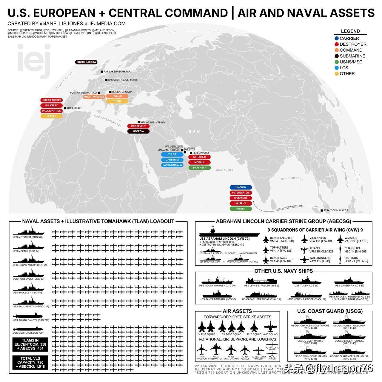 🇺🇸 美国在欧洲司令部和中央司令部（EUCOM、CENTCOM）责任区内的海