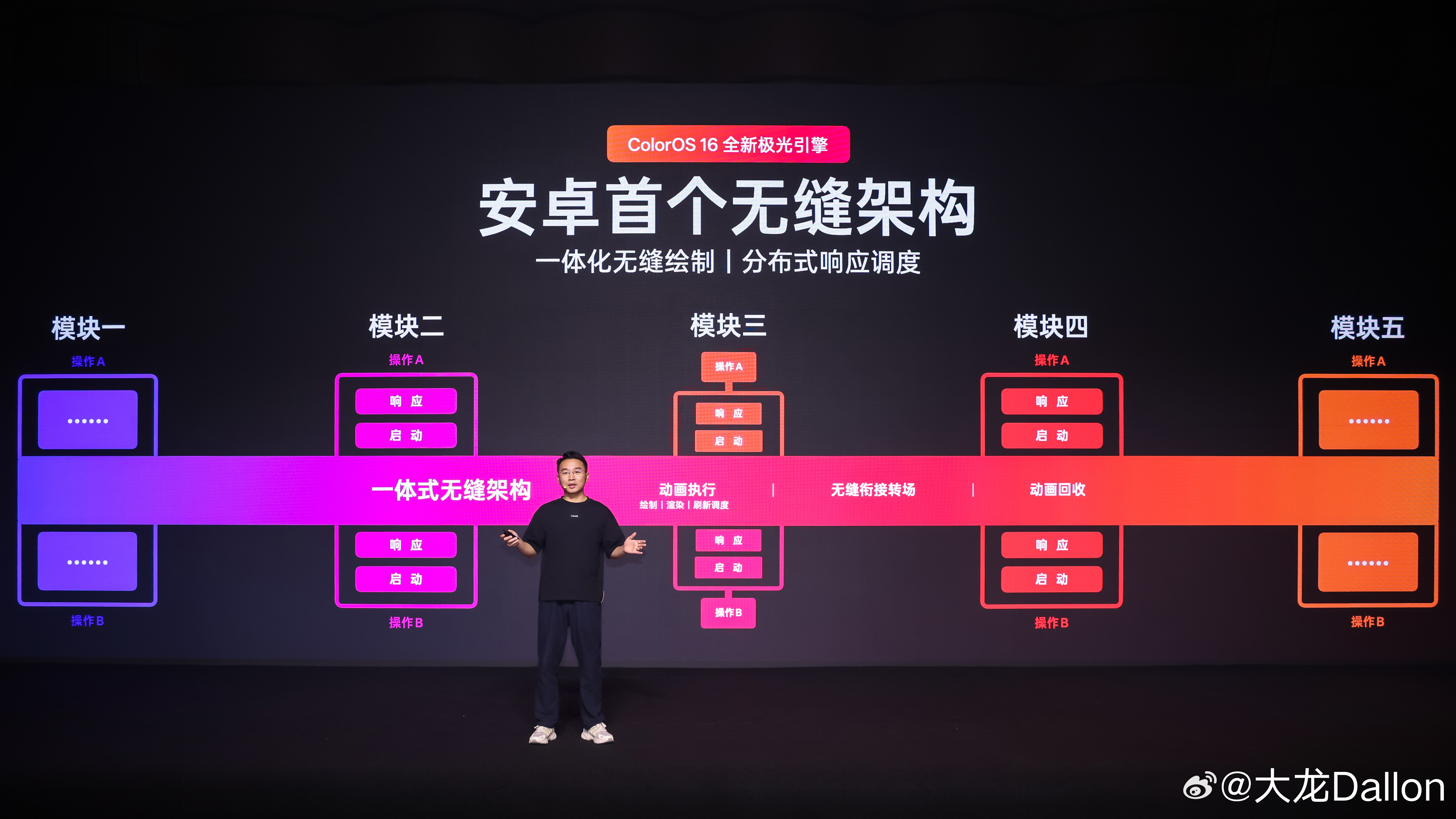 帮你们看过了，今年ColorOS 16更流畅了，可以做到0卡顿、0延迟、0闪屏、