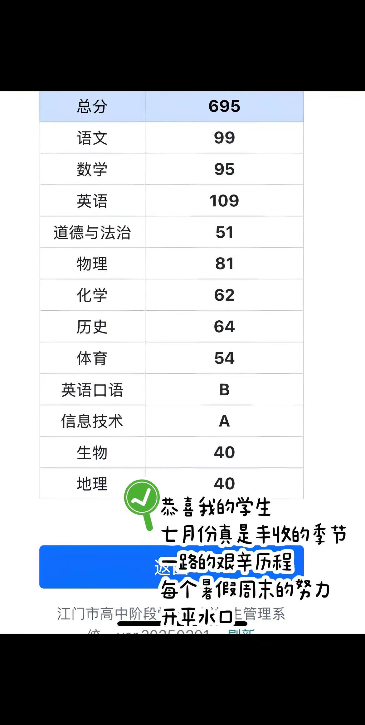 真的太开心了🥳成绩放榜 中考成绩
