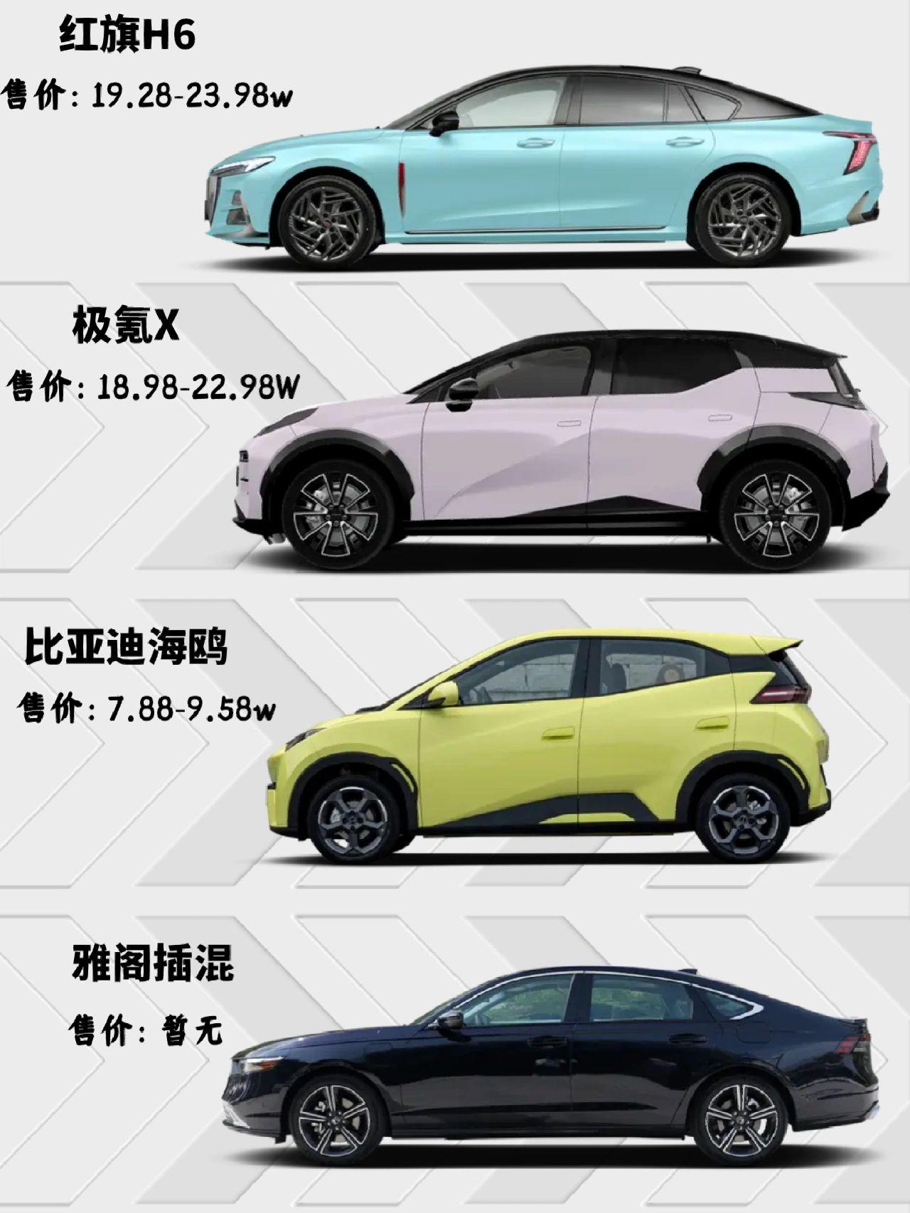 上海车展热度最大的四大天王
红旗H6
作为此次上海国际车展的重磅车型红旗H6一亮