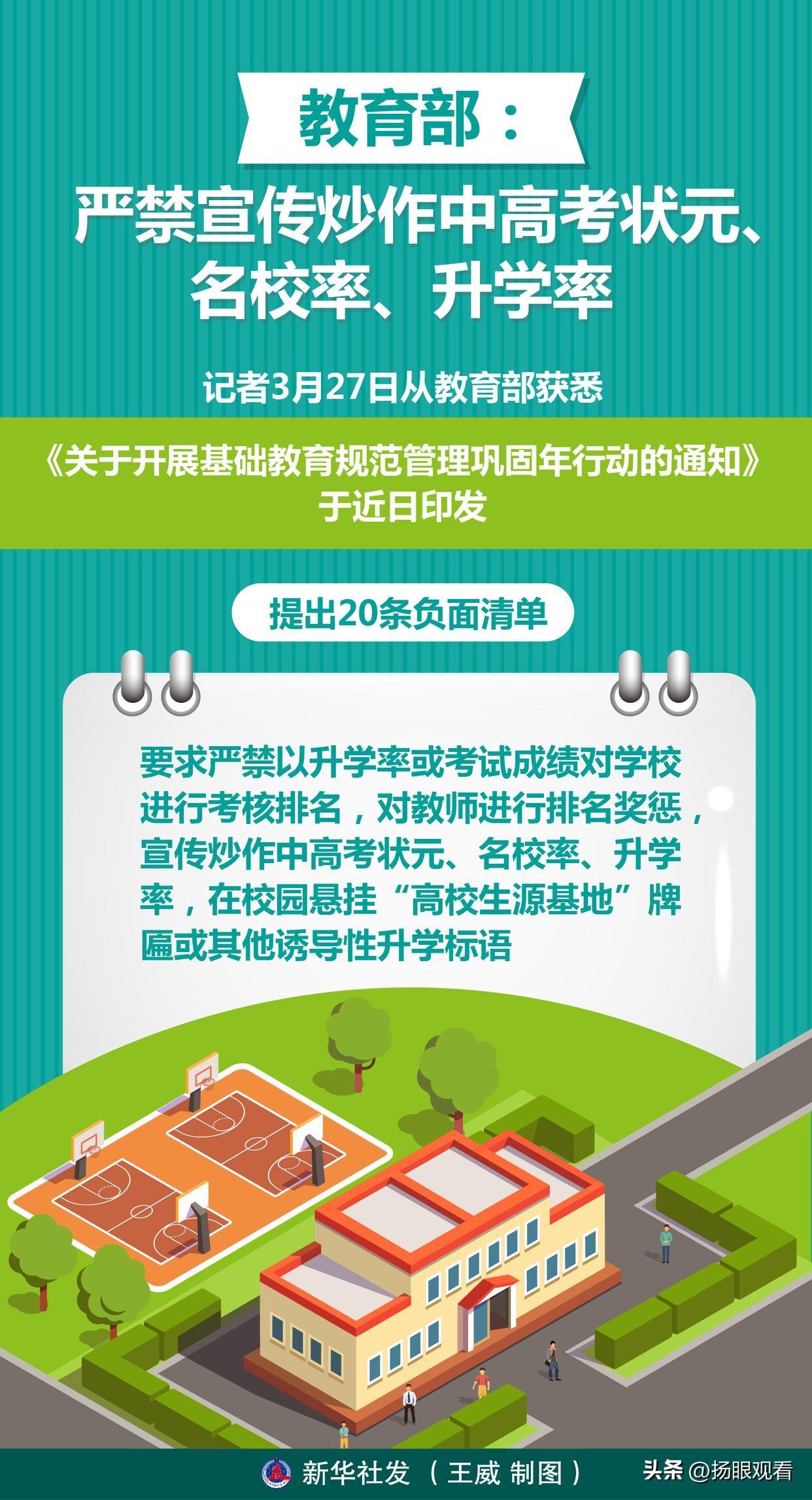 教育部再发声‼️严禁宣传高考状元+升学率🔥
 
全体家长、老师注意啦📢
教育