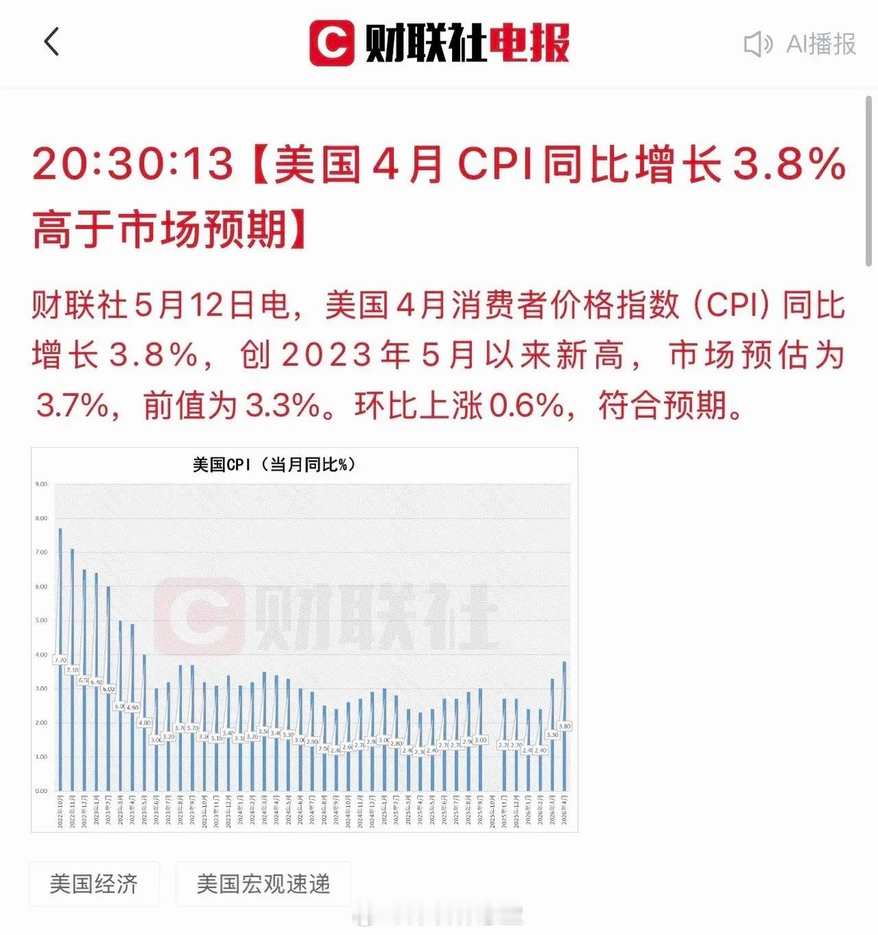 突发两个利空消息！短期，要做一些坏的打算，不出意外的话，周三的A股会继续调整：1