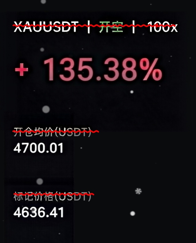 黄金4700的空，含金量逐步增大，你们跟上了吗？比特币btc以太坊eth美伊以冲