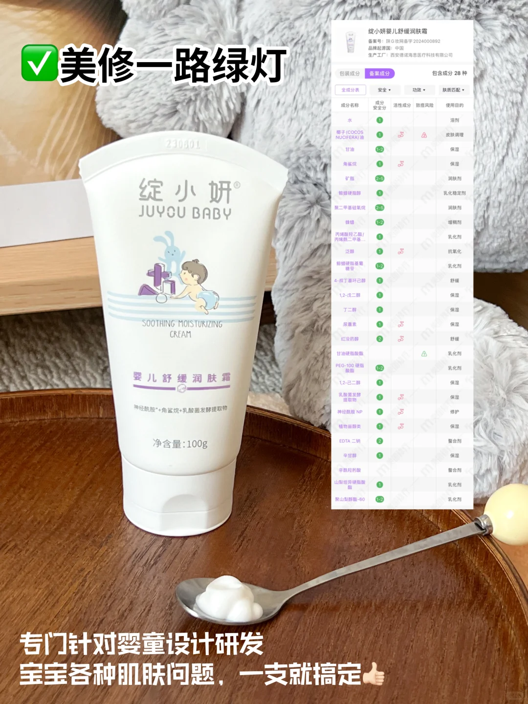 果真！护肤的尽头是院线！这次没踩雷